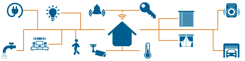Teleidea Impianti - Automatizzazioni