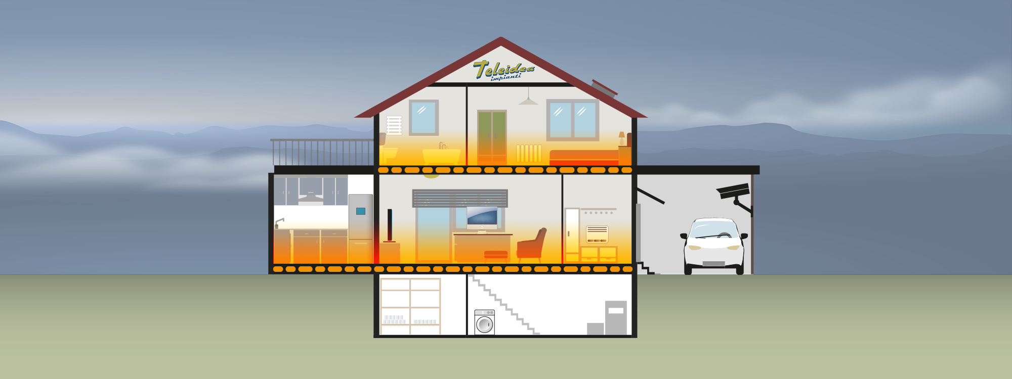 Teleidea impianti - Sistemi a pavimento