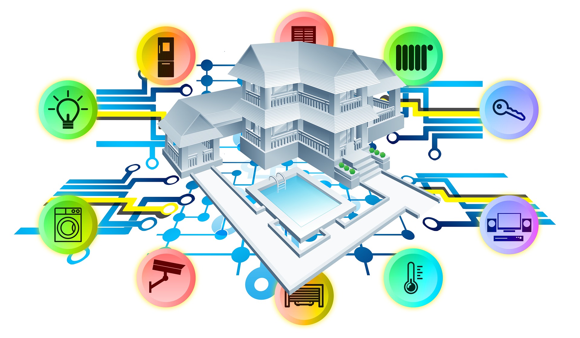 Teleidea Impianti - Domotica